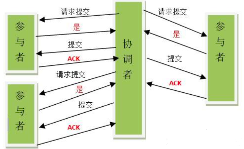 image-20221012203441137